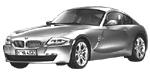 BMW E86 B1491 Fault Code